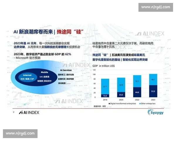 欧洲vs全球力量对比下的经济科技文化竞争新格局解析趋势与走向